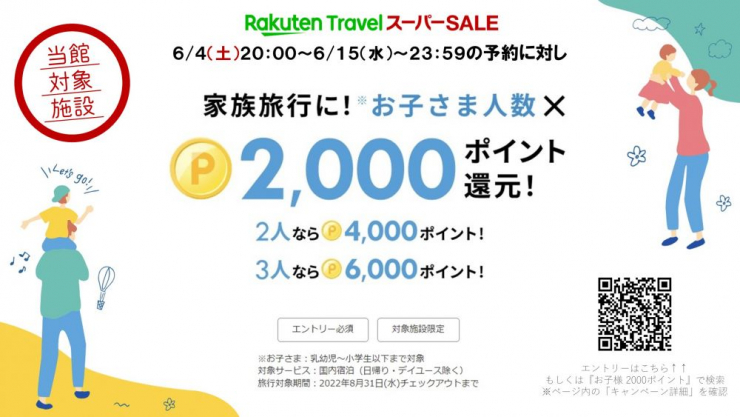 プレゼンテーション2